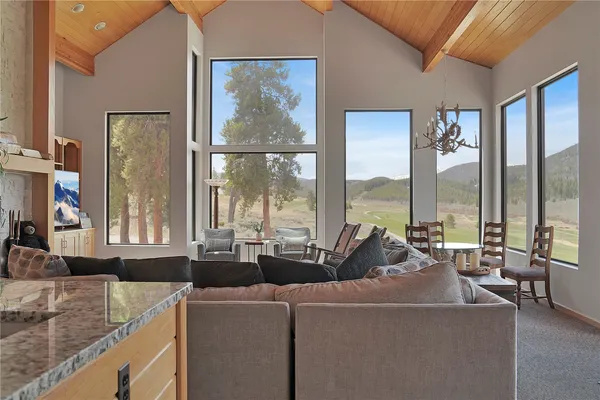 $2,499,000 | 203 Gentian Road, Keystone, CO 80435