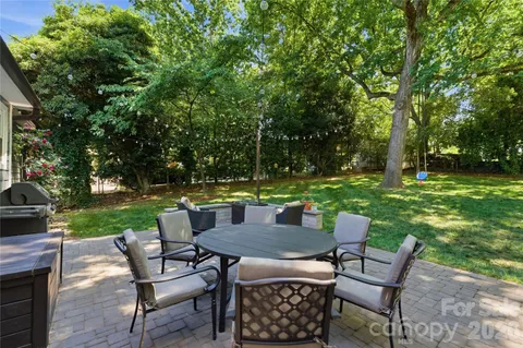 $439,900 | 1061 Eaglewood Avenue, Charlotte, NC 28212