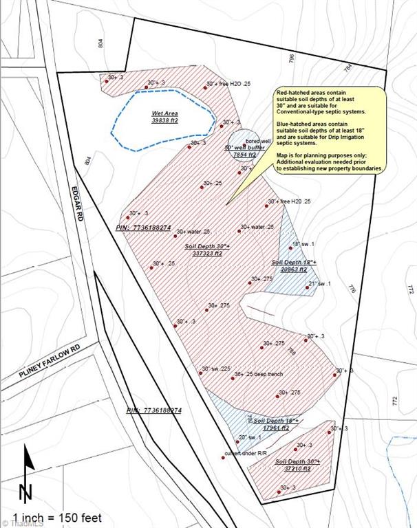 Soil Evaluated by Scott Cole, a Licensed Soil Scientist. According to Scott, Areas shaded in red contain suitable soil depths of at least 30 feet, suitable for most Conventional Septic Systems. Blue areas have a depth of at least 18 feet, and are suitable for Drip Irrigation Systems. 336-460-4554
