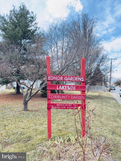 3709 Monterey Road Baltimore, MD 21218 - Photo 30 of 30 a sign board with yard