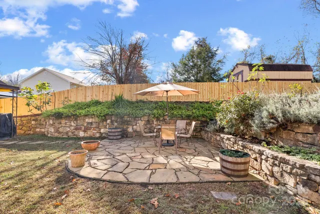 $375,000 | 52 East Street, Asheville, NC 28803