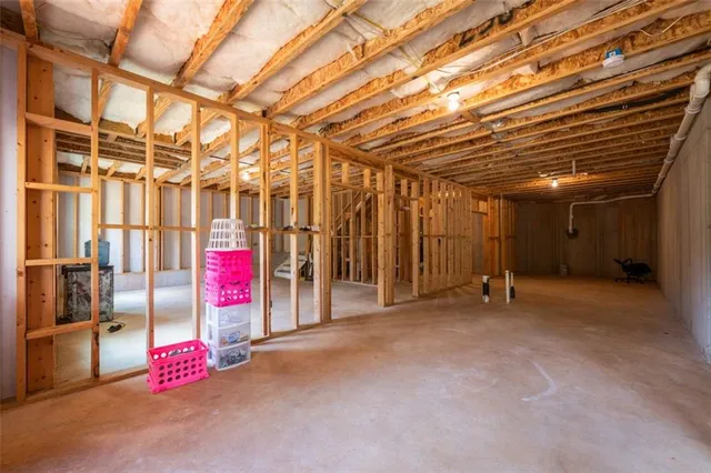 $3,000 | 3760 Lindsy Brooke Court, Douglasville, GA 30135