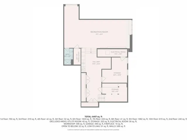 $2,850,000 | 611 Elmwood Avenue, Wilmette, IL 60091