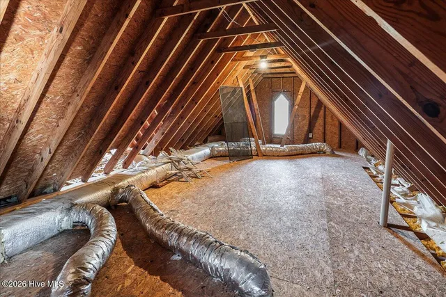 $410,000 | 606 Cherry Road, Washington, NC 27889