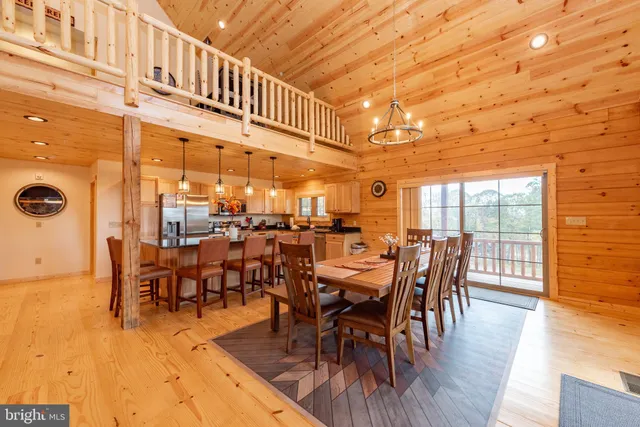 $1,100,000 | 37 Ridgeline Trail, McHenry, MD 21541