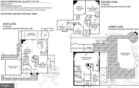 $995,000 | 8434 Governor Run, Ellicott City, MD 21043