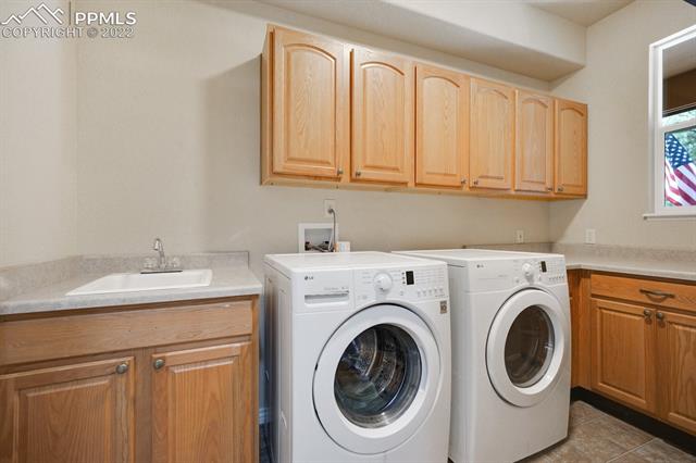 15909 Forest Light Road Colorado Springs, CO 80908 - Photo 23 of 48 Gallery Image 23