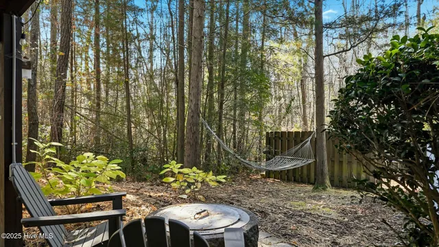 $2,900 | 9 Bedford Circle, Pinehurst, NC 28374