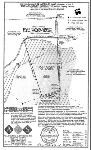 $666,148 | Tbd Tract #1-7 East Tbd Tract, Holland, TX 76534
