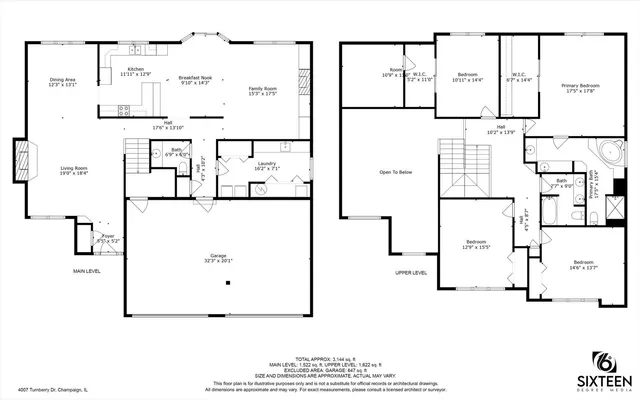$479,000 | 4007 Turnberry Drive, Champaign, IL 61822
