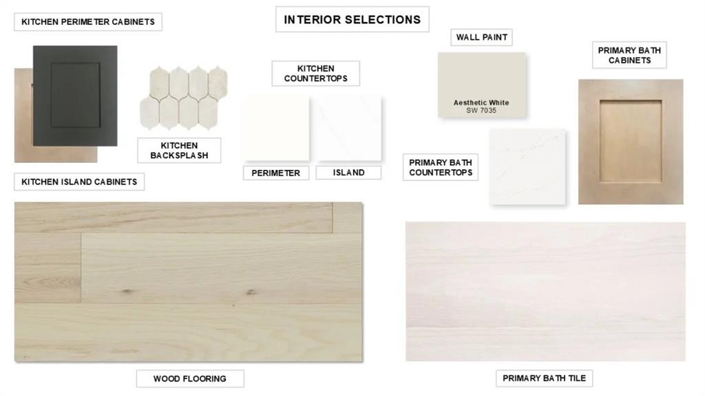 773 White Sage Road Haslet, TX 76052 - Photo 6 of 7