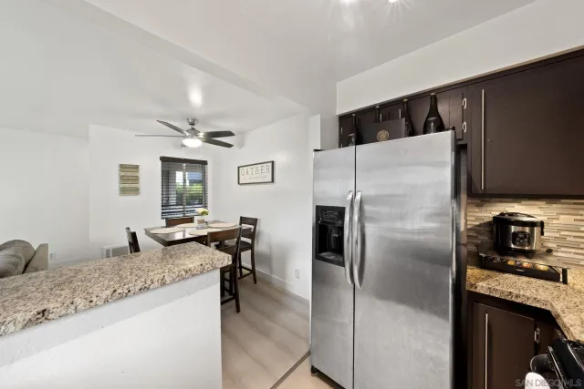 $415,000 | 8023 Caminito De Pizza, Unit E, San Diego, CA 92108