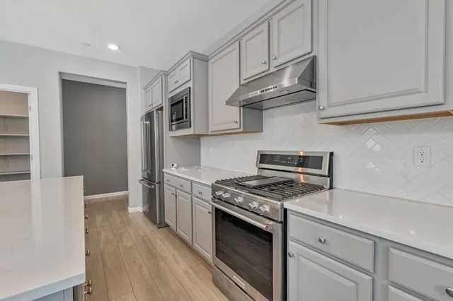 $3,500 | 3057 Garden Farms Avenue, Lathrop, CA 95330