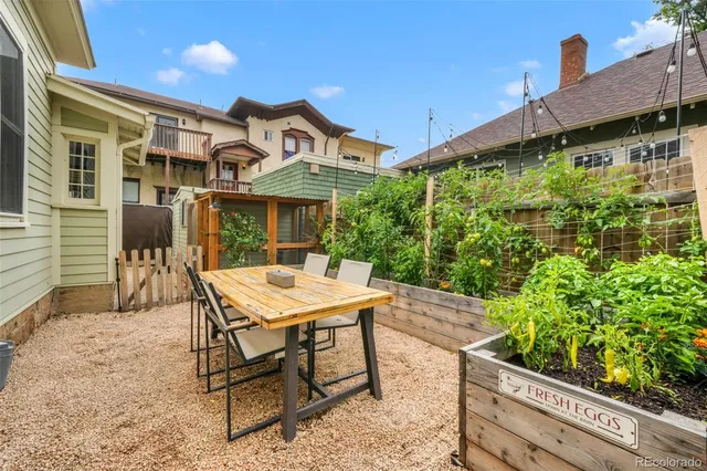 $444,500 | 907 North Corona Street, Colorado Springs, CO 80903