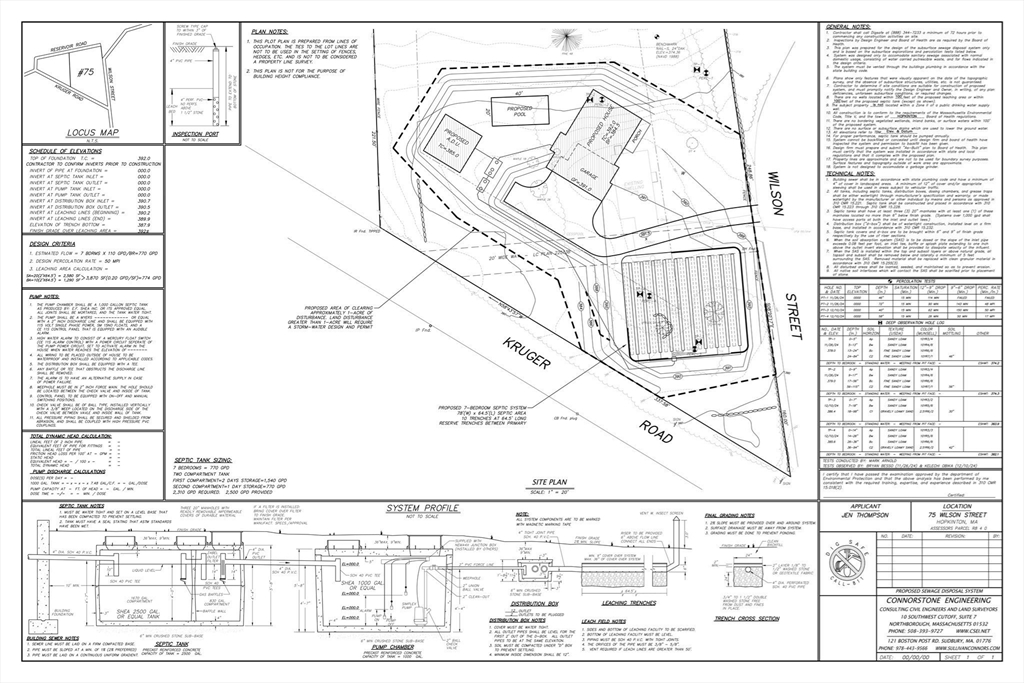 75 Wilson Street Hopkinton, MA 01748 - Photo 7 of 7