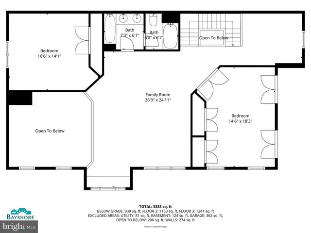 $739,900 | 8740 Endless Ocean Way, Unit 26, Columbia, MD 21045