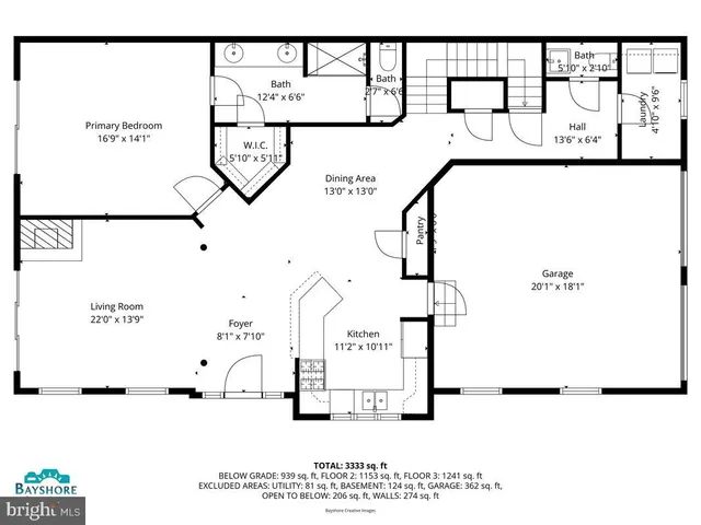 $739,900 | 8740 Endless Ocean Way, Unit 26, Columbia, MD 21045