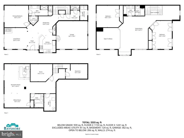 $739,900 | 8740 Endless Ocean Way, Unit 26, Columbia, MD 21045