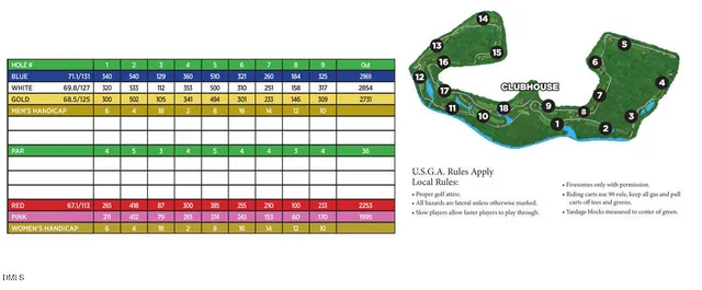 $76,700 | 127 Prairie Dog Drive, Louisburg, NC 27549