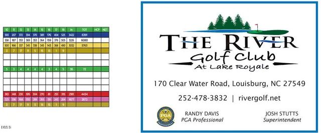 $76,700 | 127 Prairie Dog Drive, Louisburg, NC 27549