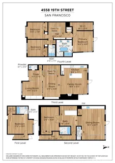 $5,495,000 | 4558 19th Street, San Francisco, CA 94114