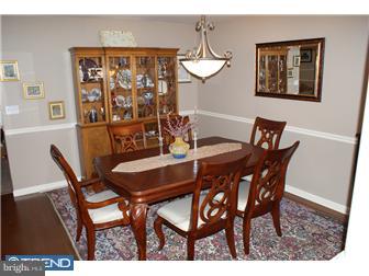 23 Simons Way Huntingdon Valley, PA 19006 - Photo 4 of 10 Gallery Image 4