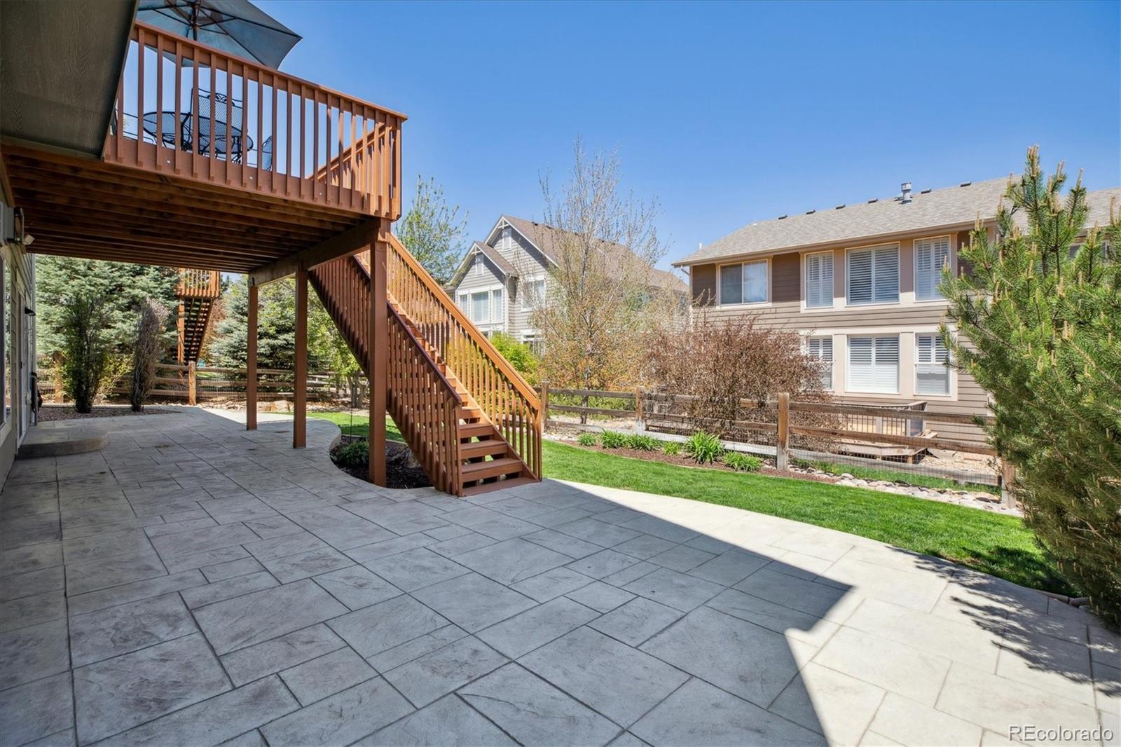 8312 Hackamore Road Littleton, CO 80125 - Photo 36 of 45 Gallery Image 36