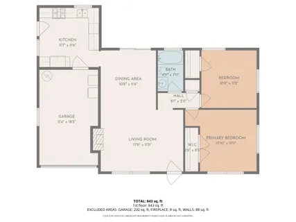 $1,198,000 | 2036 Randolph Drive, San Jose, CA 95128