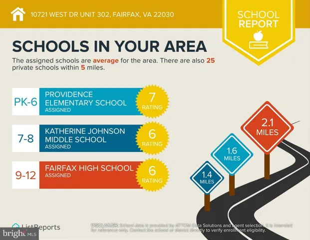 $245,000 | 10721 West Drive, Unit 302, Fairfax, VA 22030