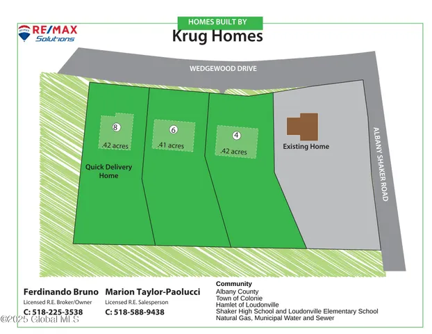 $680,000 | 6 Wedgewood Drive, Albany, NY 12211