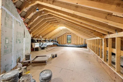 $1,585,000 | 5406 Garrett Road, Durham, NC 27707