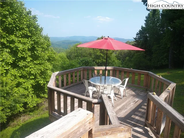$749,900 | 177 Eagle Nest Lane, Fleetwood, NC 28626