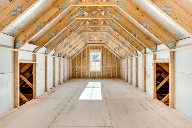 $575,490 | 736 Maynard Lane, Summerville, SC 29486