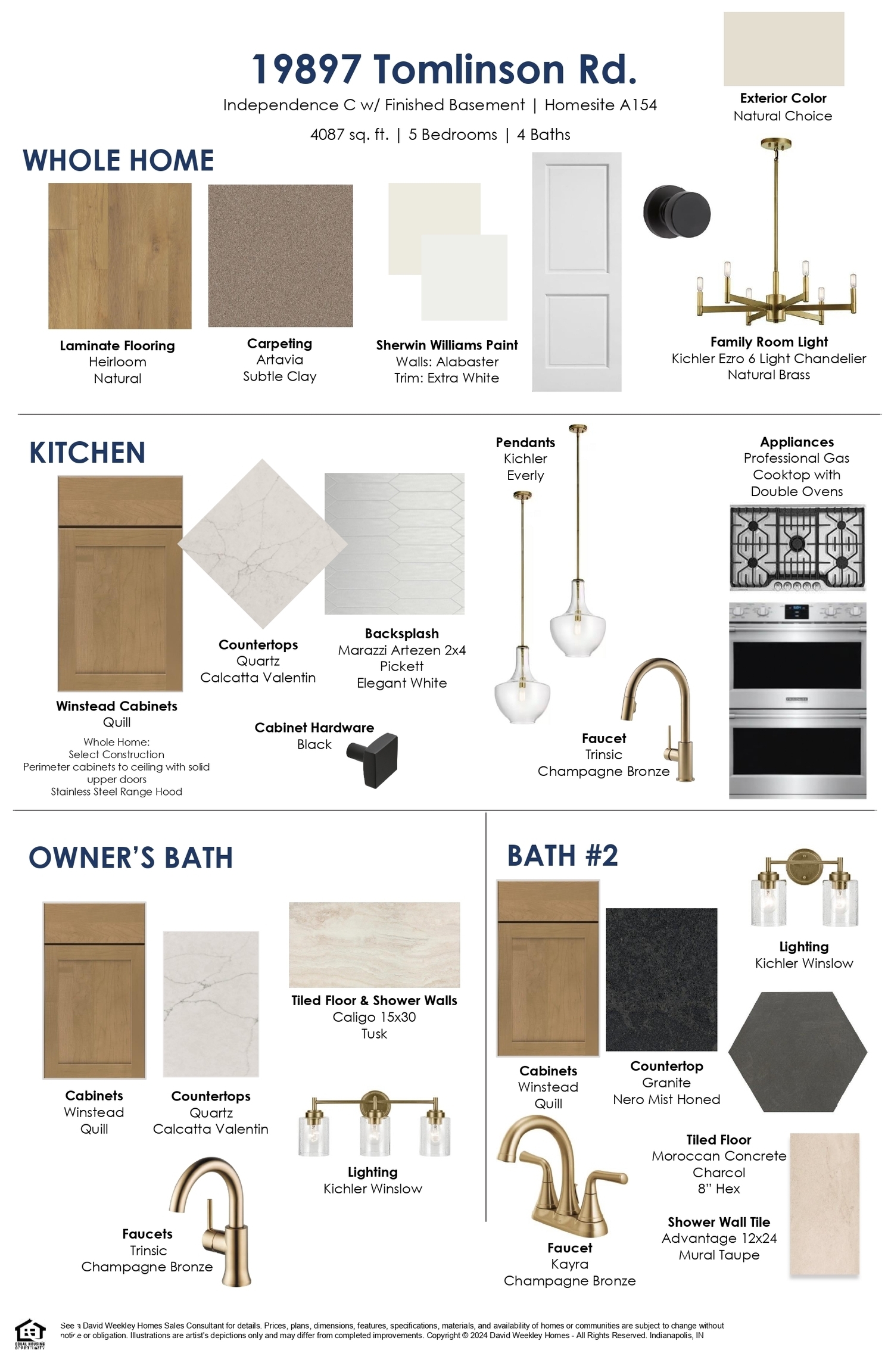 19897 Tomlinson Road Westfield, IN 46074 - Photo 12 of 19