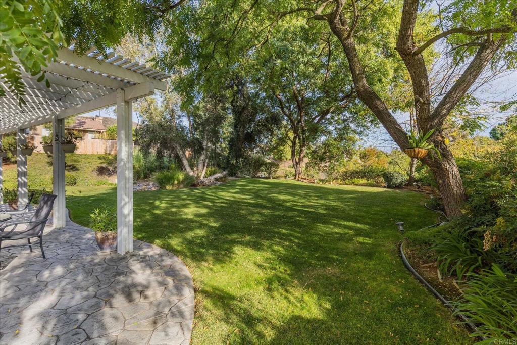 16350 Open View Road Ramona, CA 92065 - Photo 3 of 45 a backyard of a house with lots of green space