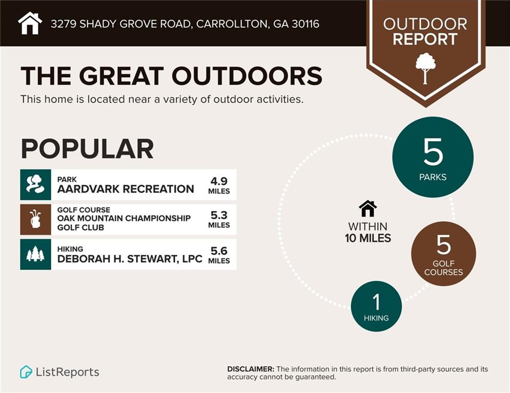 3279 Shady Grove Road Carrollton, GA 30116 - Photo 40 of 42