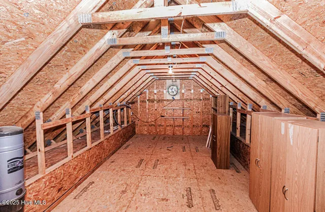 $419,900 | 632 Blue Water Landing, Rocky Mount, NC 27804