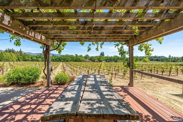 $7,500,000 | 1079 Hedgeside Avenue, Napa, CA 94558