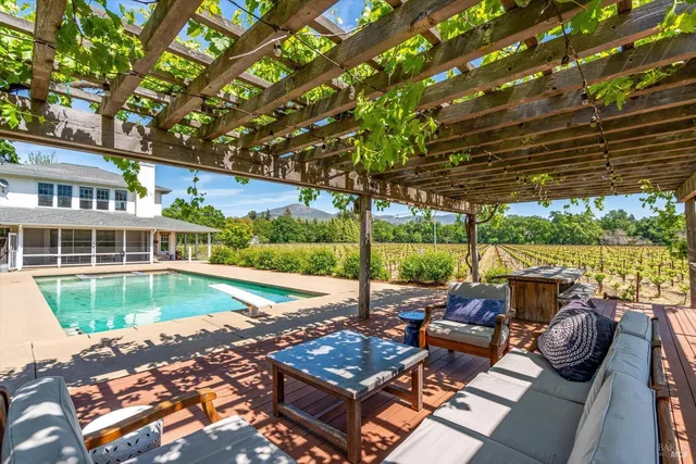 $7,500,000 | 1079 Hedgeside Avenue, Napa, CA 94558