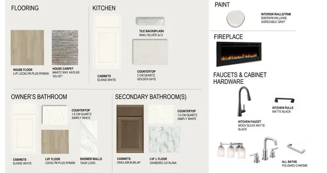 $535,000 | 10568 Harbor Lane North, Maple Grove, MN 55369