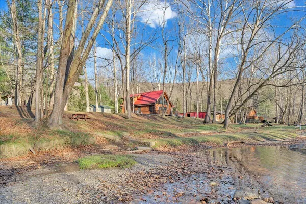 $465,000 | 252 River Road South, Covington, VA 24426