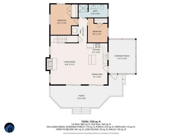 $499,750 | 252 River Road South, Covington, VA 24426