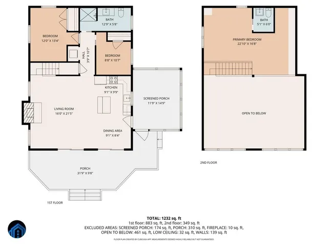 $499,750 | 252 River Road South, Covington, VA 24426