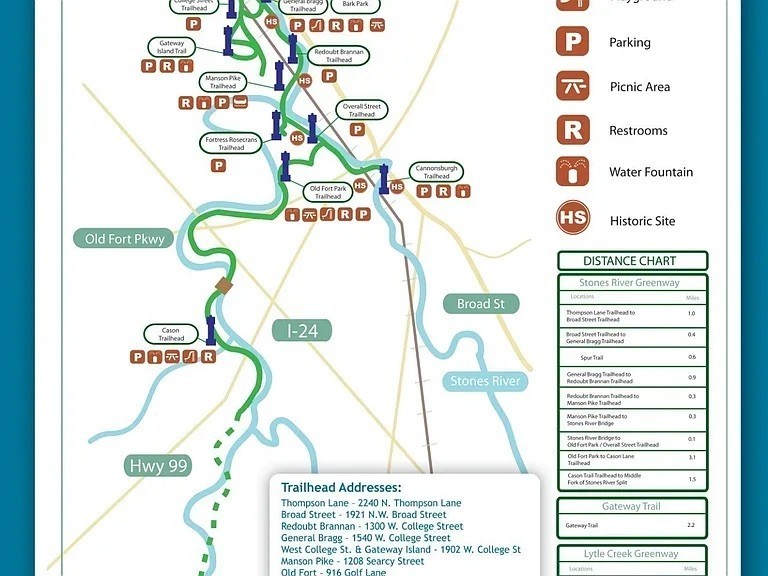 4918 Barnburgh Lane Murfreesboro, TN 37129 - Photo 15 of 35