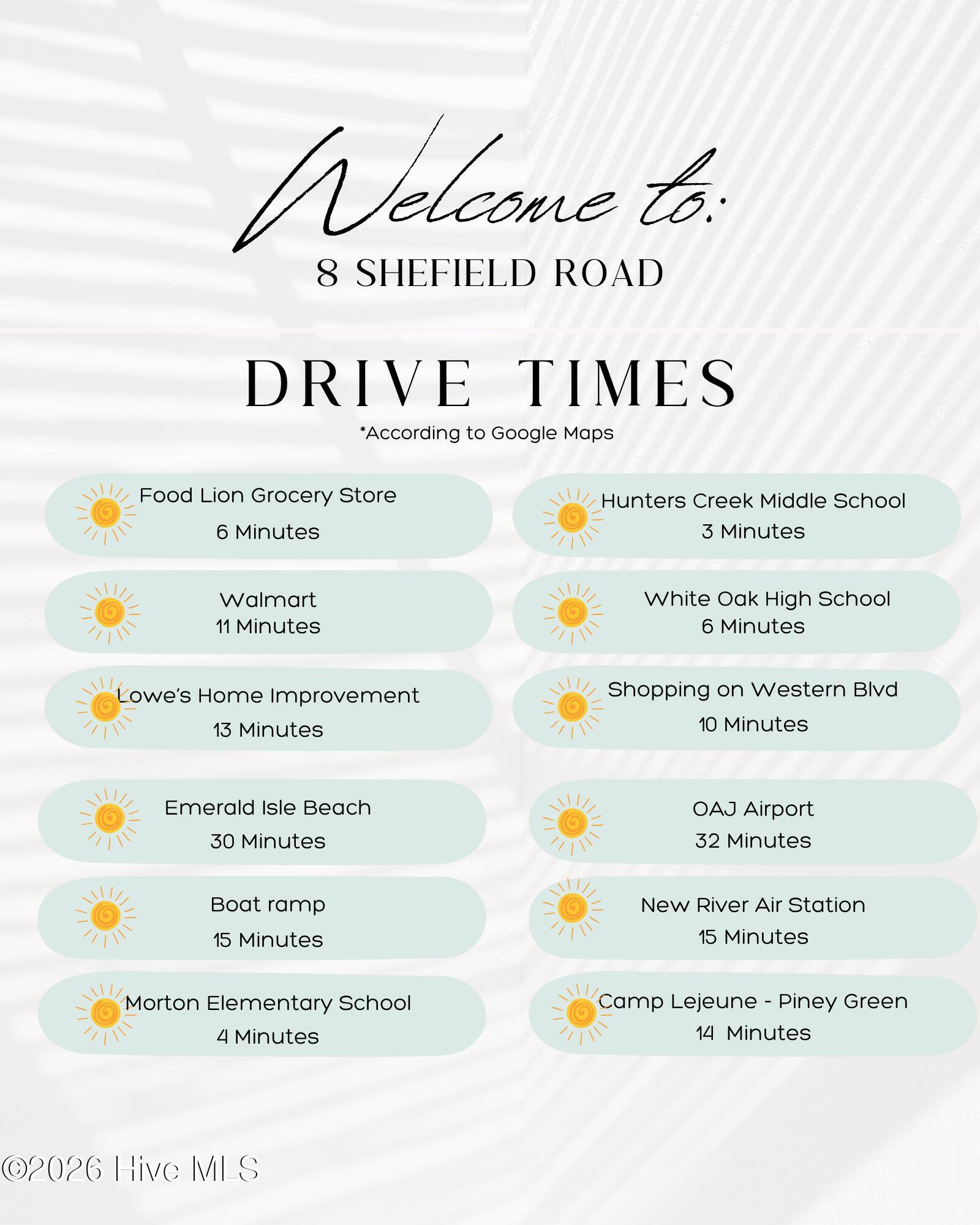 8 Sheffield Road Jacksonville, NC 28546 - Photo 2 of 36 Drive Times