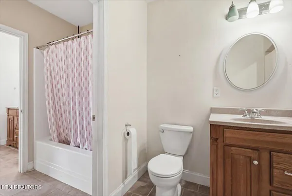 $649,900 | 4207 Fulton Drive, Knoxville, TN 37918