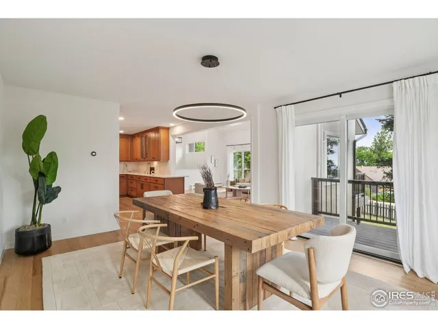 $2,150,000 | 3970 Longwood Avenue, Boulder, CO 80305