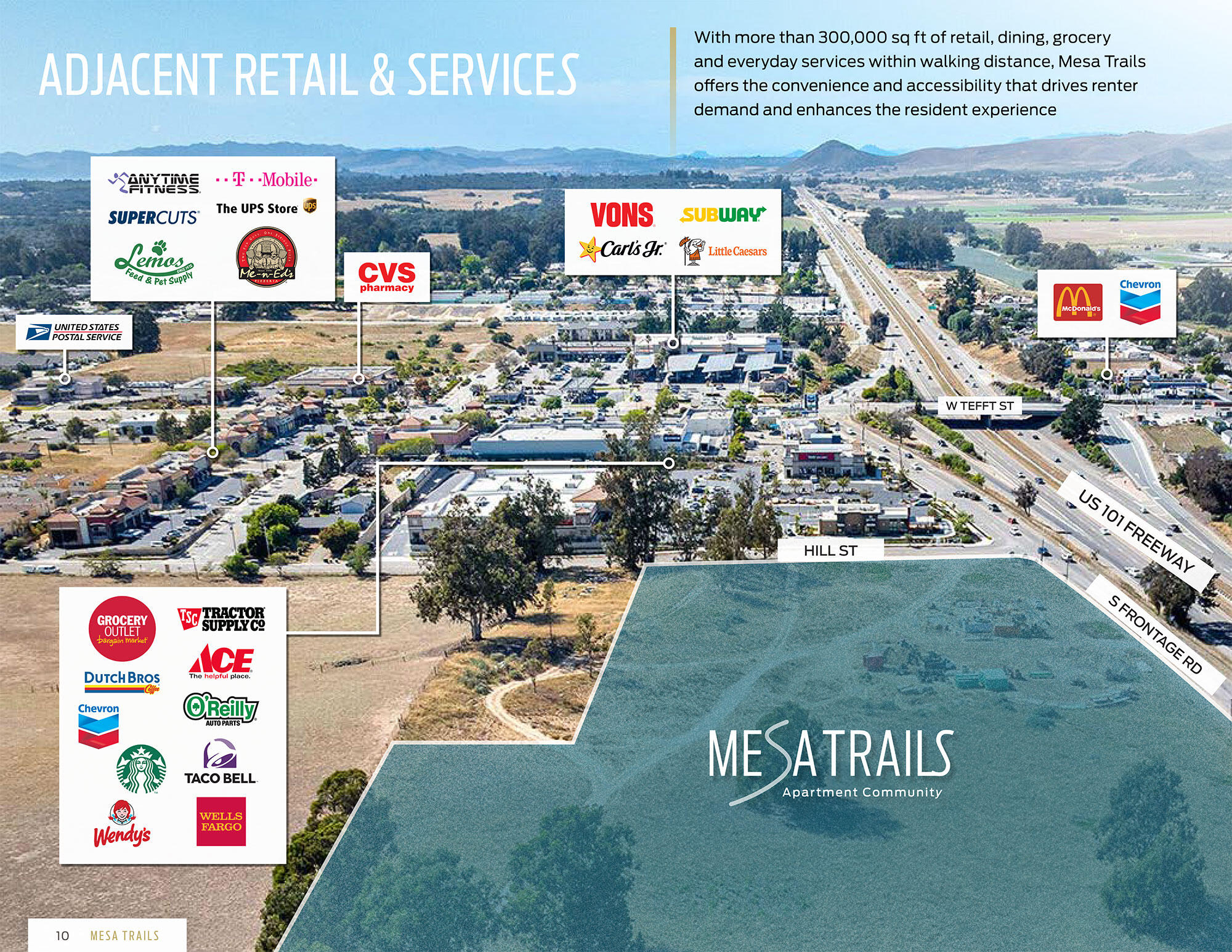 222 North Frontage Road Nipomo, CA 93444 - Photo 14 of 15 222sfrontagerd_nipomo_mesatrails_adjacen