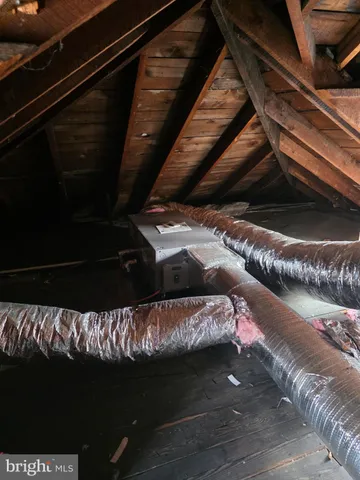 $179,900 | 501 Rose Hill Avenue, Cumberland, MD 21502