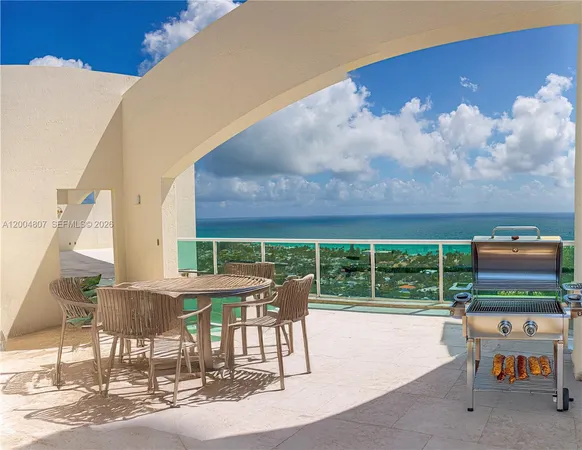 $12,500 | 20201 East Country Club Drive, Unit 2806/07, Aventura, FL 33180